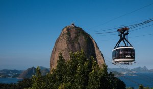 Corcovado Cable Car